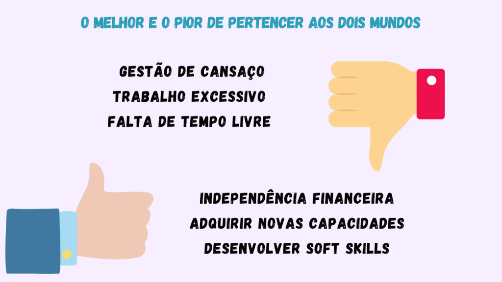 O melhor e o pior de pertencer aos dois mundos | Imagem de Rita Almeida